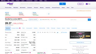
                            13. MMYT : Summary for MakeMyTrip Limited - Yahoo Finance