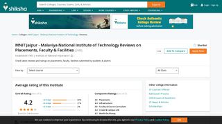 
                            11. MNIT Jaipur - Malaviya National Institute of Technology Reviews on ...