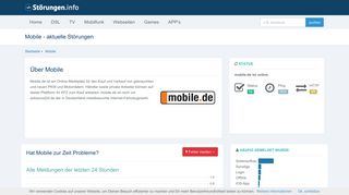 
                            6. Mobile Störung oder Probleme? Störungen.info prüft es!