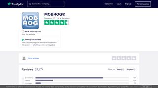 
                            11. MOBROG® Reviews | Read Customer Service Reviews of ...