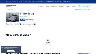 
                            13. Moby Corse (Fähre) • HolidayCheck