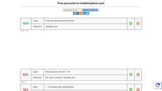 Modelmayhem.Com Password