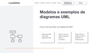 
                            2. Modelos e exemplos de diagramas UML | Lucidchart