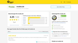 
                            7. modeo.de Bewertungen & Erfahrungen | Trusted Shops