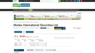 
                            3. Modex International Securities Ltd. Stock Price, Share Price, Live BSE ...