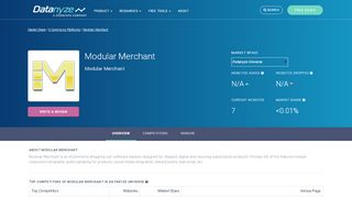 
                            7. Modular Merchant Market Share and Competitor Report | Compare to ...
