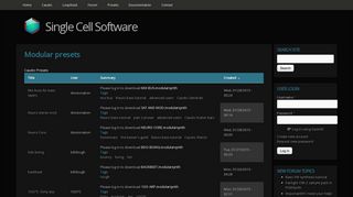 
                            7. Modular presets | Single Cell Software