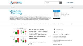 
                            13. Molecular Oncology - Wiley Online Library - FEBS Press