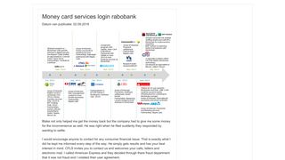 
                            6. , money card services login rabobank