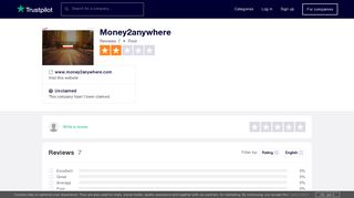 
                            7. Money2anywhere Reviews | Read Customer Service Reviews of www ...