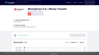 
                            7. MoneyGram U.S. | Money Transfer | Leggi le recensioni dei servizi di ...