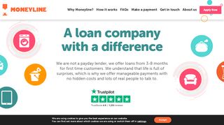 
                            6. Moneyline | Short Term Loans