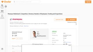 
                            10. Moneyou Nederland Competitors, Revenue and Employees - Owler ...