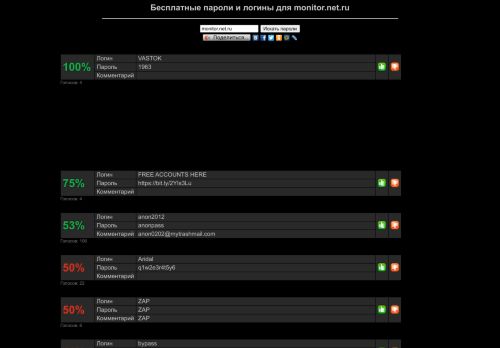 
                            9. monitor.net.ru - бесплатные аккаунты, пароли и ... - FreePassword.ru