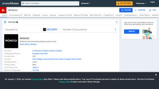 
                            13. MONOQI | Crunchbase