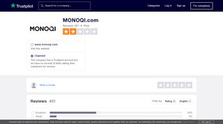 
                            8. MONOQI.com Reviews | Read Customer Service Reviews of www ...