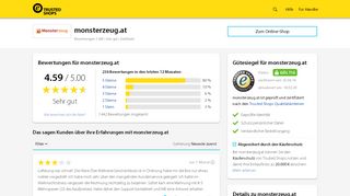 
                            9. monsterzeug.at Bewertungen & Erfahrungen | Trusted Shops