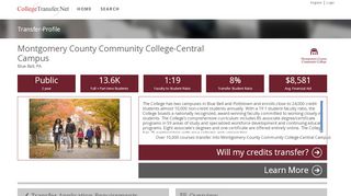 
                            12. Montgomery County Community College-Central Campus Transfer ...