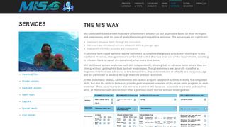 
                            5. Montreal Institute of Swimming - The MIS Way
