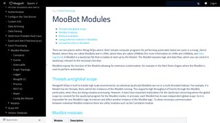 
                            12. MooBot Modules - Moog-Docs 6.5.0 - Moogsoft Documentation