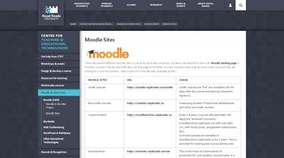 
                            2. Moodle Sites | Centre for Teaching & Educational Technologies