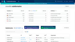 
                            5. moodle subdomains — FindSubDomains