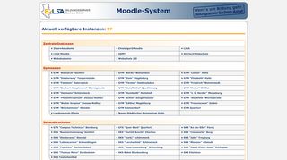 
                            5. Moodle-System des Bildungsservers Sachsen-Anhalt