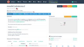 
                            13. moodle1.edutecno.cl - urlscan.io