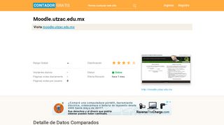 
                            3. Moodle.utzac.edu.mx: Universidad Tecnológica del Estado de ...