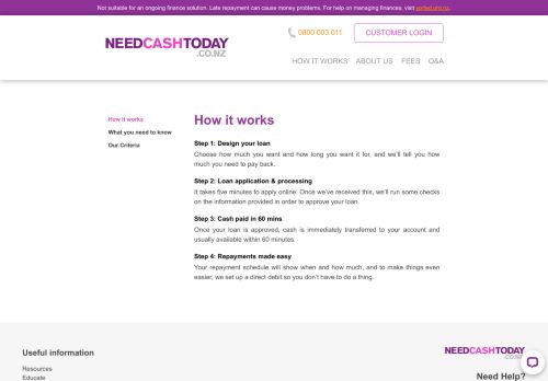 
                            12. Moola Money - Moola Cash Loans - Fast Cash Loans NZ