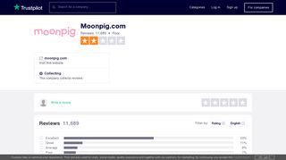 
                            10. Moonpig.com Reviews | Read Customer Service Reviews ...
