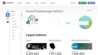 
                            9. Most popular Facebook pages in Greece | Socialbakers