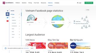 
                            8. Most popular Facebook pages in Vietnam | Socialbakers