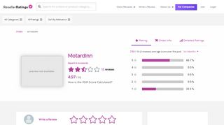 
                            9. MotardInn Reviews | 11 Reviews of Motardinn.com | ResellerRatings