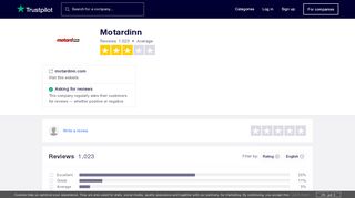 
                            2. Motardinn Reviews | Read Customer Service Reviews of motardinn.com