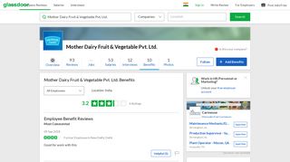 
                            11. Mother Dairy Fruit & Vegetable Pvt. Ltd. Employee Benefits and ...