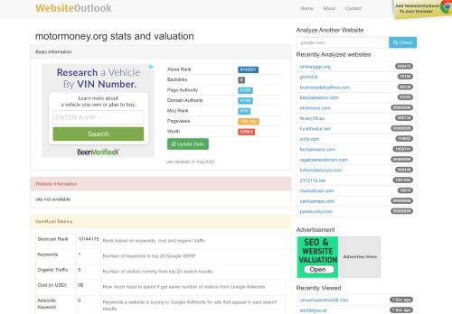 
                            11. Motormoney : Website stats and valuation