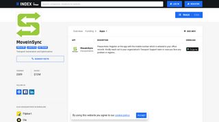 
                            6. MoveInSync - Mobile Apps - Index - Index.co