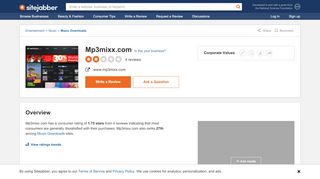 
                            3. Mp3mixx.com Reviews - 3 Reviews of Mp3mixx.com | Sitejabber