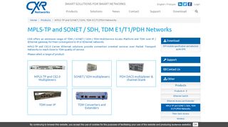 
                            12. MPLS-TP and SONET / SDH, TDM E1/T1/PDH Networks - CXR