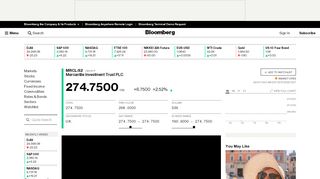 
                            13. MRCL Analysis - Mercantile Investment Trust PLC Fund - Bloomberg ...