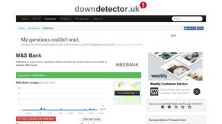 
                            11. M&S Bank down? Current problems and outages | Downdetector