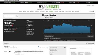 
                            7. MS Stock Price & News - Morgan Stanley - Wall Street Journal
