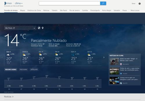 
                            2. MSN: Clima - Previsão do tempo, temperatura, notícias, mapas, trânsito