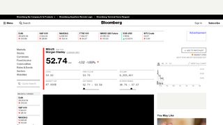 
                            5. MS:New York Stock Quote - Morgan Stanley - Bloomberg Markets