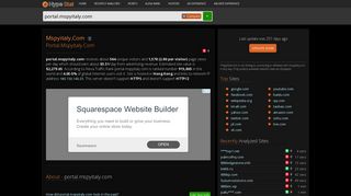 
                            3. Mspyitaly.com - Portal: Login - traffic statistics - HypeStat
