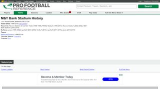 
                            11. M&T Bank Stadium History | Pro-Football-Reference.com