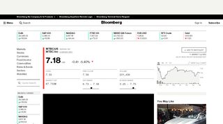 
                            9. MTBC:NASDAQ CM Stock Quote - MTBC Inc - Bloomberg Markets