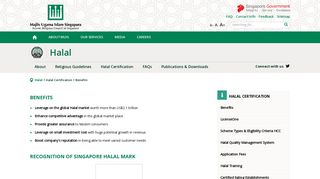 
                            2. Muis: Halal