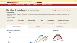 
                            4. Multi Cap Growth Fund - ICICI Prudential